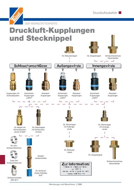 Druckluft-Schlagschrauber 1