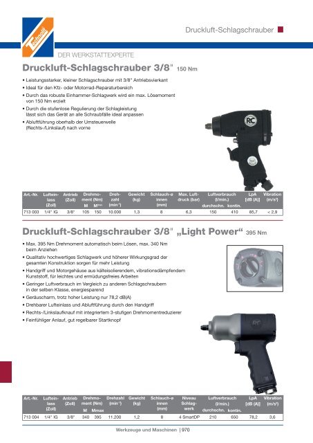 Druckluft-Schlagschrauber 1