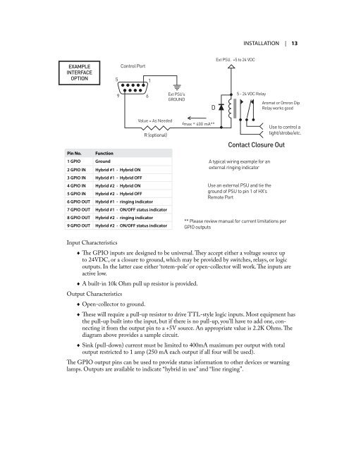 Hx1-Hx2 Manual-1.4.1 - Telos