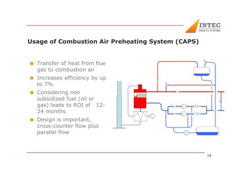 Efficient Industry Heating and Heat Recovery Technology