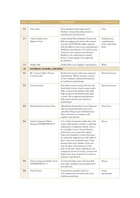 Buyers Information Pack - English - banyan tree