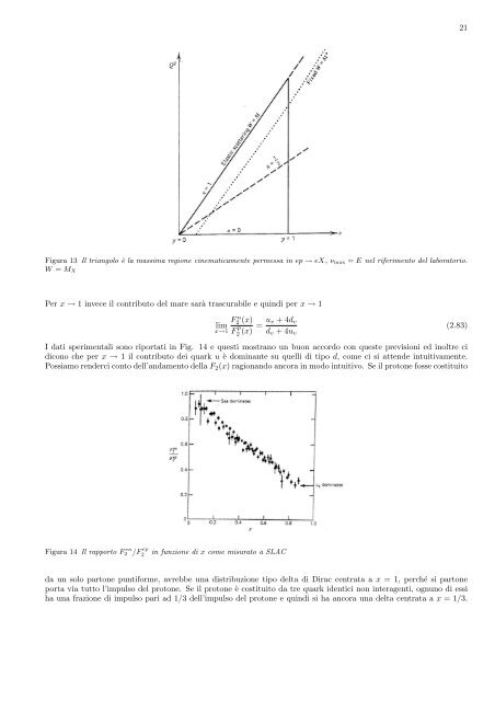 Appunti per il corso: Fisica del plasma di quark e gluoni (A.A. ... - Infn