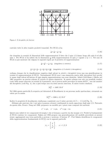 Appunti per il corso: Fisica del plasma di quark e gluoni (A.A. ... - Infn