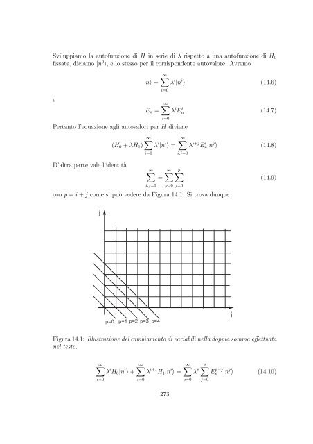 Meccanica Quantistica