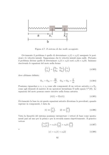 Meccanica Quantistica