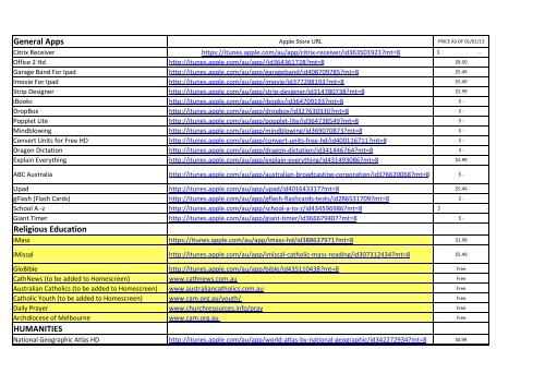 Year 7 iPad App List - Thomas Carr College