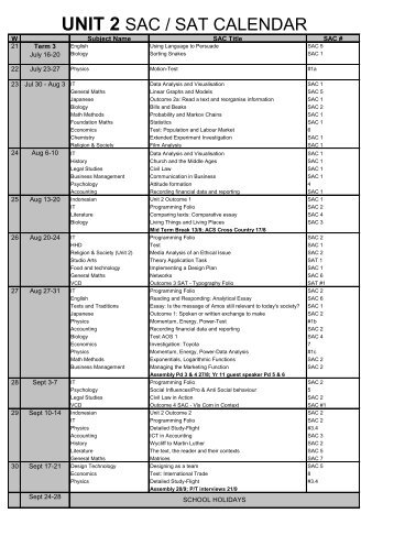 UNIT 2 SAC / SAT CALENDAR - Thomas Carr College