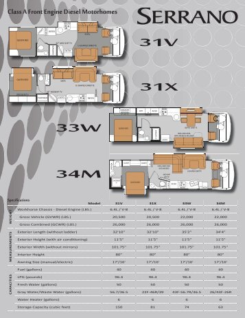 2012 SERRANO Class A RV | Motorhome Sales ... - Thor Motor Coach