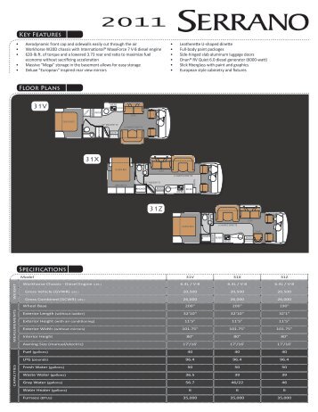 2011 Thor Motor Coach Literature