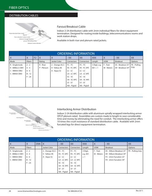 Untitled - Tii Network Technologies