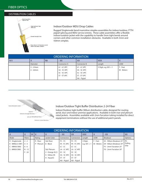 Untitled - Tii Network Technologies