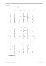 Transliteration of Greek - Transliteration of Non-Roman Scripts