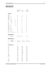 Transliteration of Malayalam - Transliteration of Non-Roman Scripts