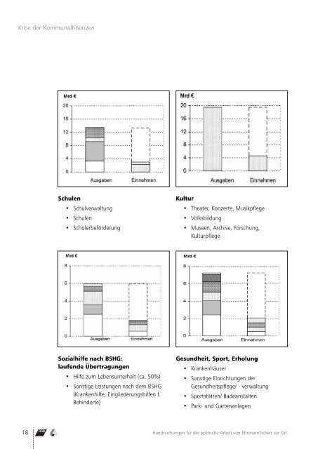 Krise der Kommunalfinanzen Handreichungen ... - Arbeit und Leben