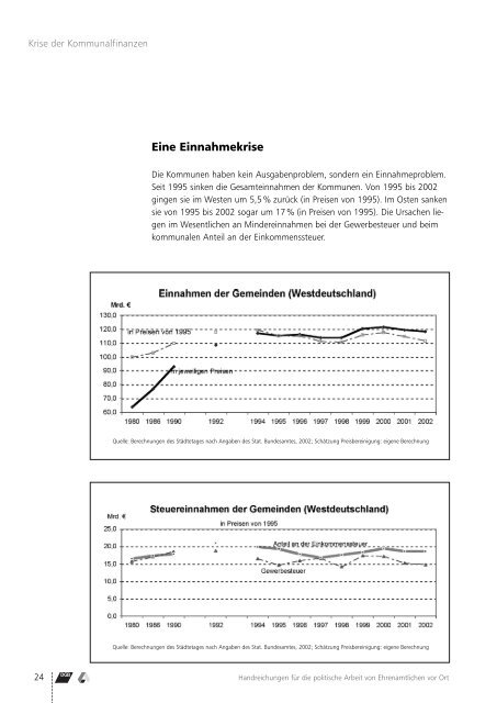 Krise der Kommunalfinanzen Handreichungen ... - Arbeit und Leben