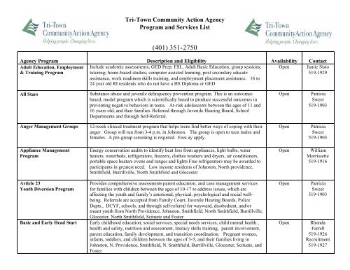 Program Services List Tri-Town Community Action Agency Program and Services List