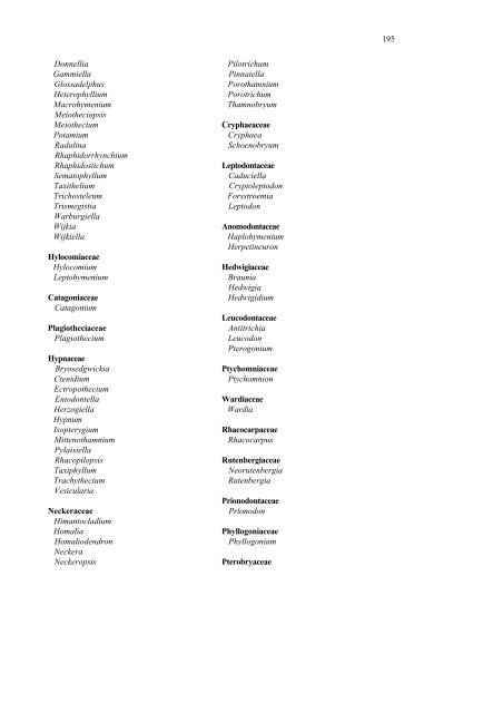 Checklist of the mosses of sub-Saharan Africa