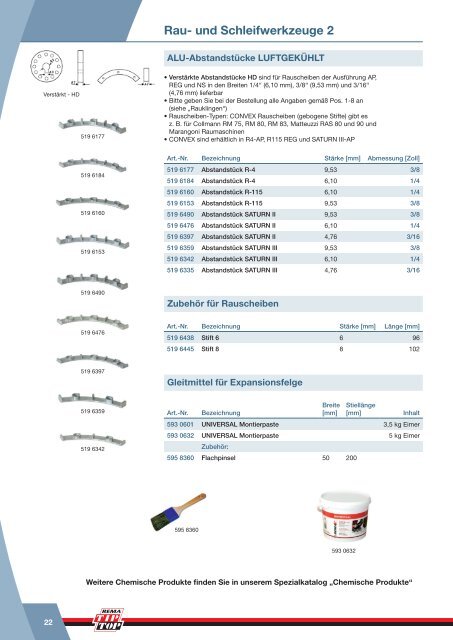 Spezialwerkzeug und Reifenhandling - Tta-shop.de