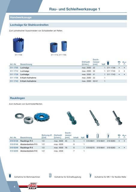 Spezialwerkzeug und Reifenhandling - Tta-shop.de