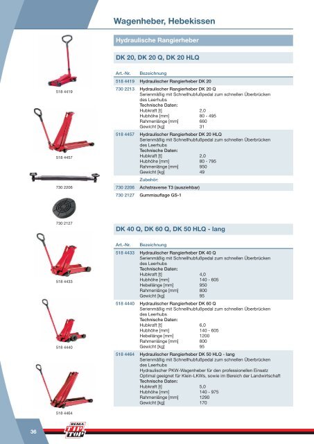 Werkstattausstattung Motorrad und PKW - Tta-shop.de