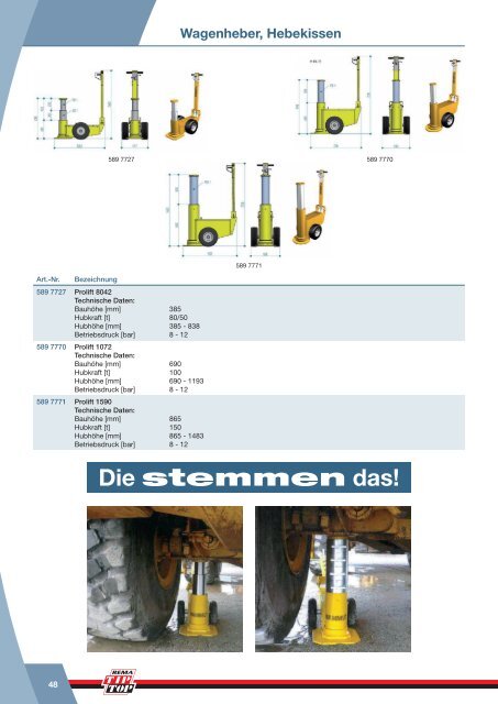 Werkstattausstattung Motorrad und PKW - Tta-shop.de