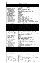 TEACHING STAFF LIST Mr Colin Adamson (FC) Science Mr Bob ...