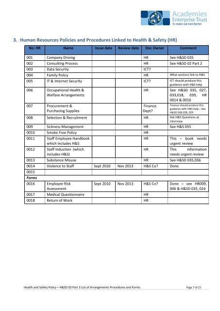 Health and Safety Arrangements