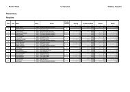 Paarwertung Rangliste - SV Motor Mickten Dresden eV ...Abteilung ...