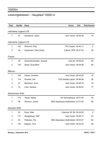 Leistungsklassen - Hauptlauf 10000 m 10000m - TV Trappenkamp eV