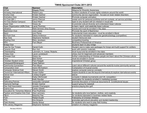 TWHS Student Clubs 2011-2012.xlsx - Woodlands High School