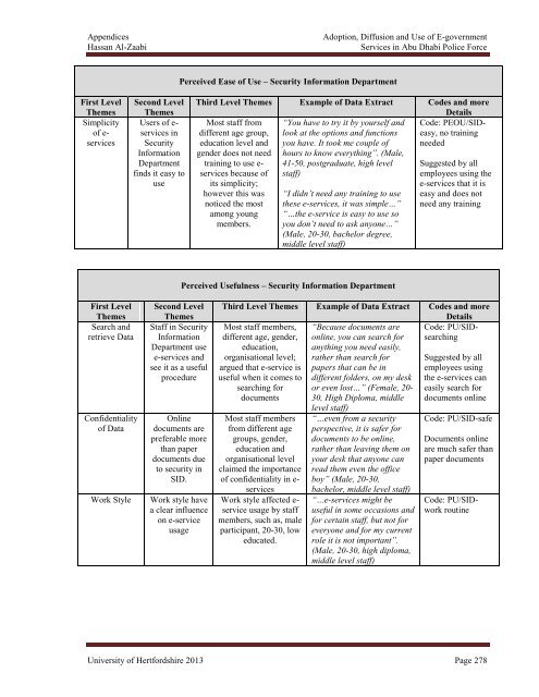 Download - University of Hertfordshire Research Archive