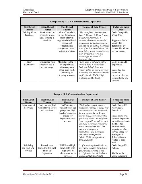 Download - University of Hertfordshire Research Archive