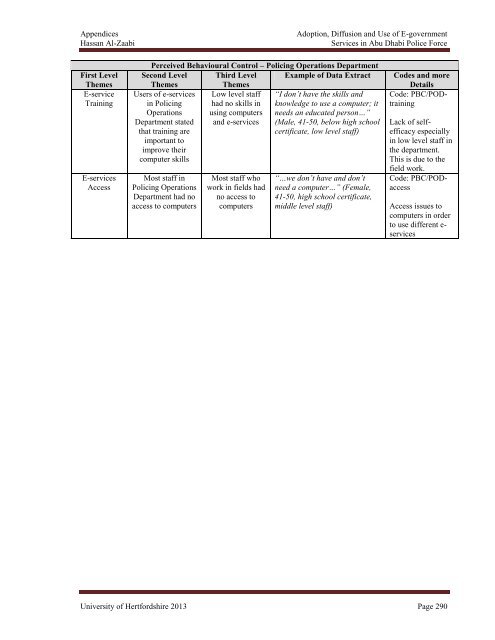 Download - University of Hertfordshire Research Archive