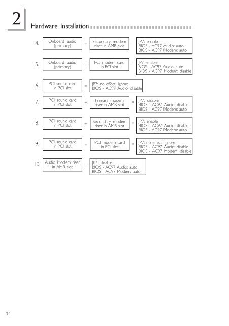 CW35 Series - Fujitsu UK