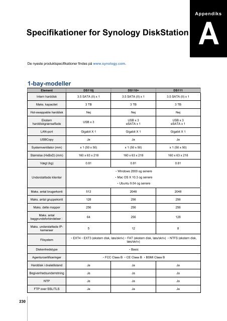 Brugervejledning til Synology DiskStation