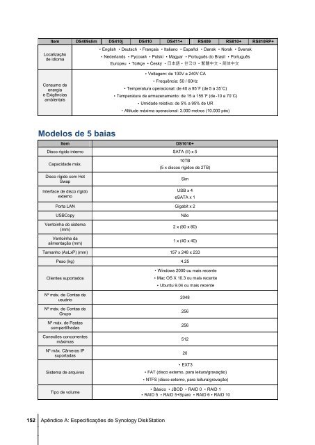 Guia do Usuário de Synology DiskStation