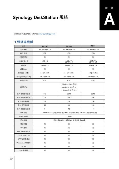 Synology DiskStation 使用手冊1