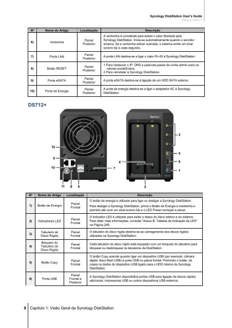 Guia do Utilizador da Synology DiskStation