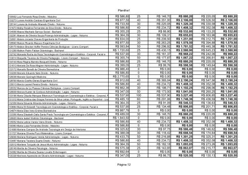 resultado final bolsa artigo 170 – beneficiados e ... - Uniplac