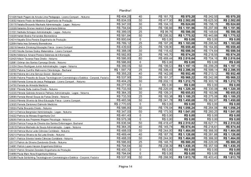 resultado final bolsa artigo 170 – beneficiados e ... - Uniplac