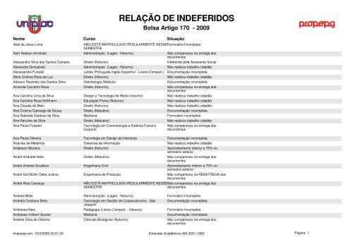 RELAÇÃO DE INDEFERIDOS - Uniplac