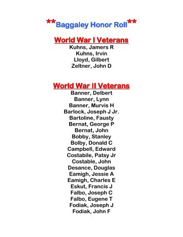 Baggaley Honor Roll World War I Veterans World ... - unityhonorroll