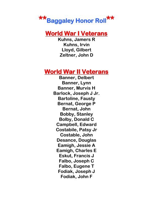 Baggaley Honor Roll World War I Veterans World ... - unityhonorroll