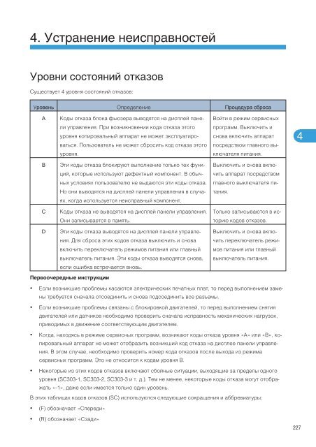 4. Устранение неисправностей