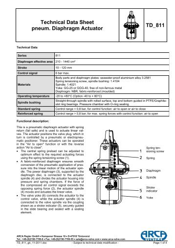 Technical Data Sheet pneum. Diaphragm ... - ARCA Regler Gmbh