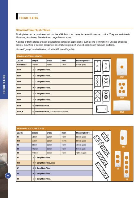 Standard Series Technical Catalogue, No other range is - Clipsal