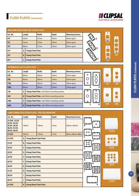 Standard Series Technical Catalogue, No other range is - Clipsal