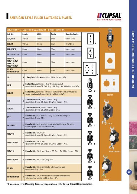 Standard Series Technical Catalogue, No other range is - Clipsal