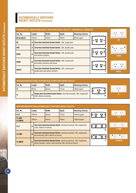 Standard Series Technical Catalogue, No other range is - Clipsal