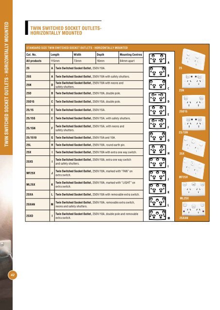 Standard Series Technical Catalogue, No other range is - Clipsal